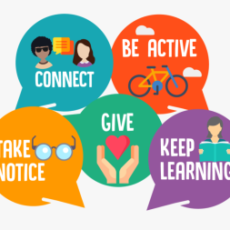 Global welness and wellbeing day