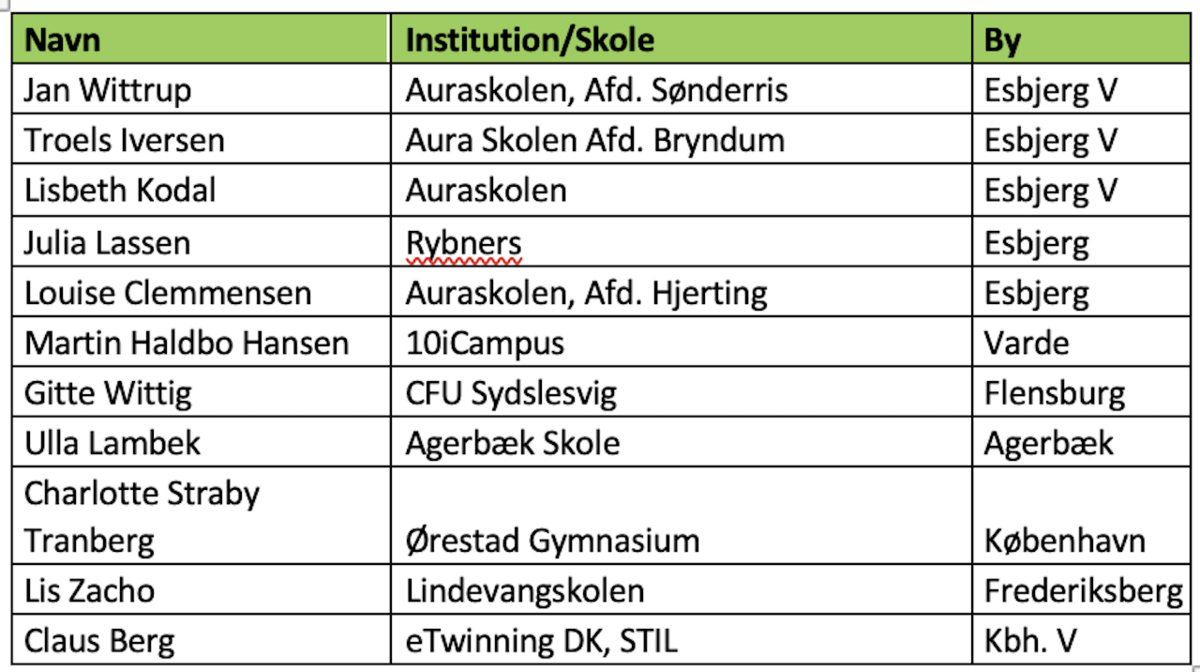 Annual Conference 2021