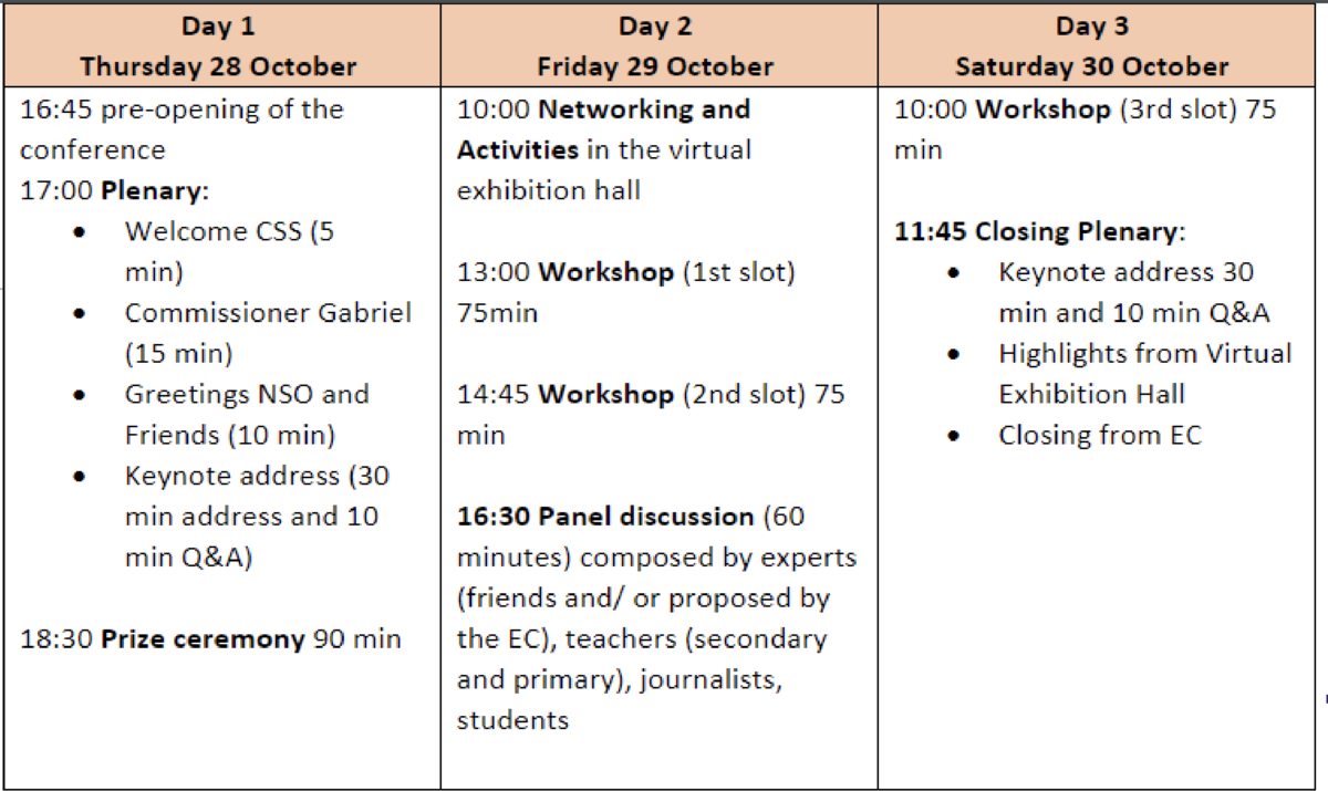 Annual Conference 2021