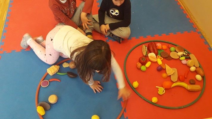 Friendship with Food