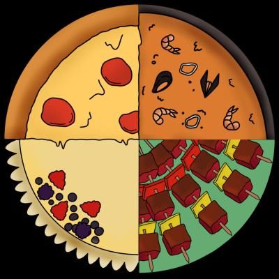 Meeting cultures beyond stereotypes