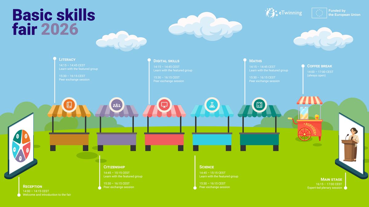 Inspirationsdag med fokus på grundlæggende færdigheder