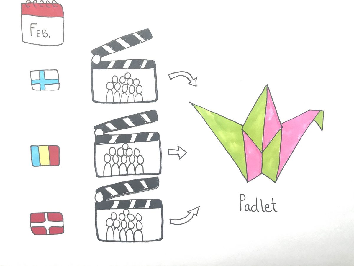 Fredag: Opstart på e-Twinning-projekt